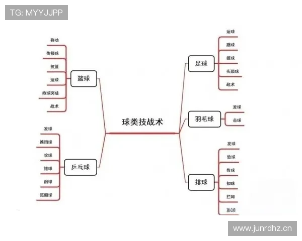 《深入剖析体育赛事背后的战术布局与球员心理素质》