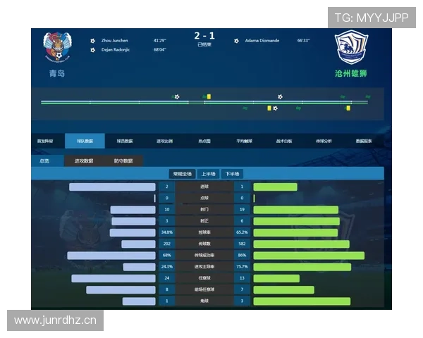 中超直播入口全攻略高清赛事免费观看实时比分数据尽在掌握 - 副本 (3)